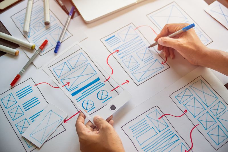 Compass Design - Webdesign wireframe